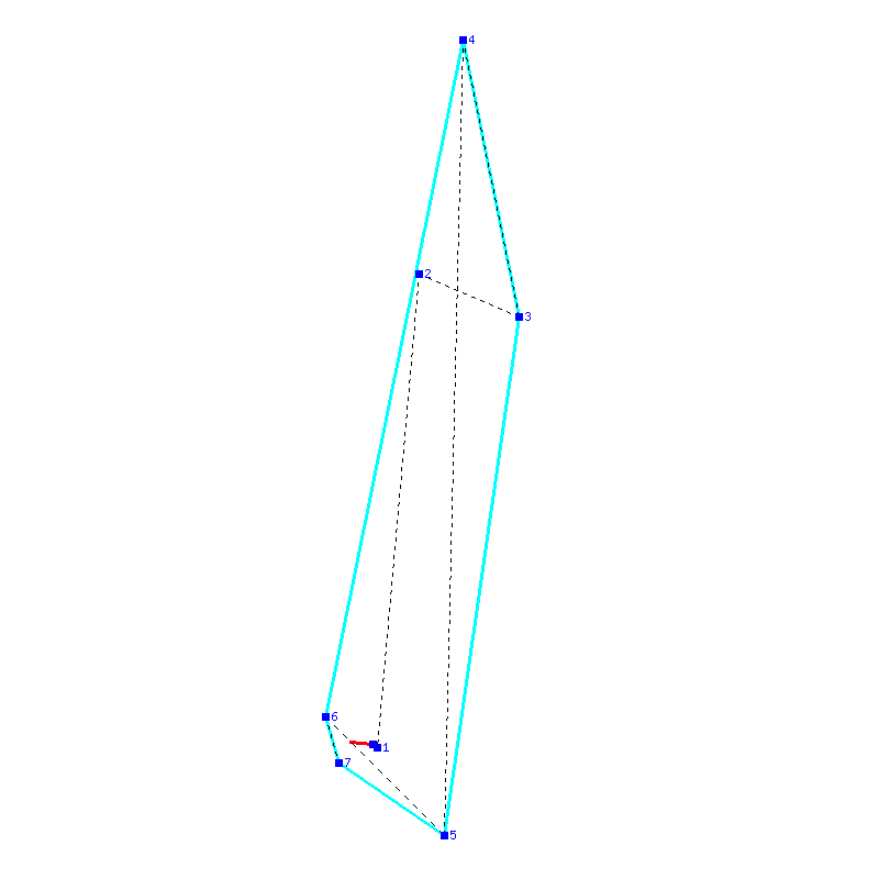 Flugauswertung